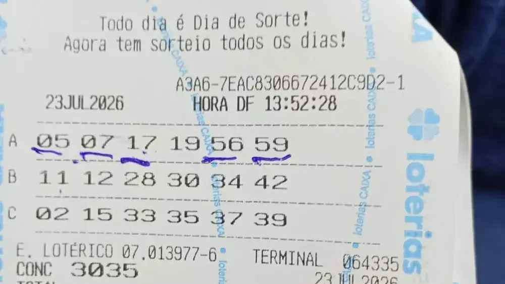 Aposta de R$ 18 rende R$ 41 mil e vira assunto em Bonito